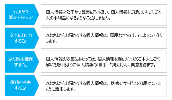 画像:サンプル